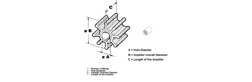 Puller Drive